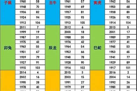 2024年金木水火土|2024是五行中的什么年 2024金木水火土五行查询表最新